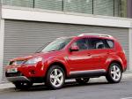 Mitsubishi Outlander 2007 года (UK)